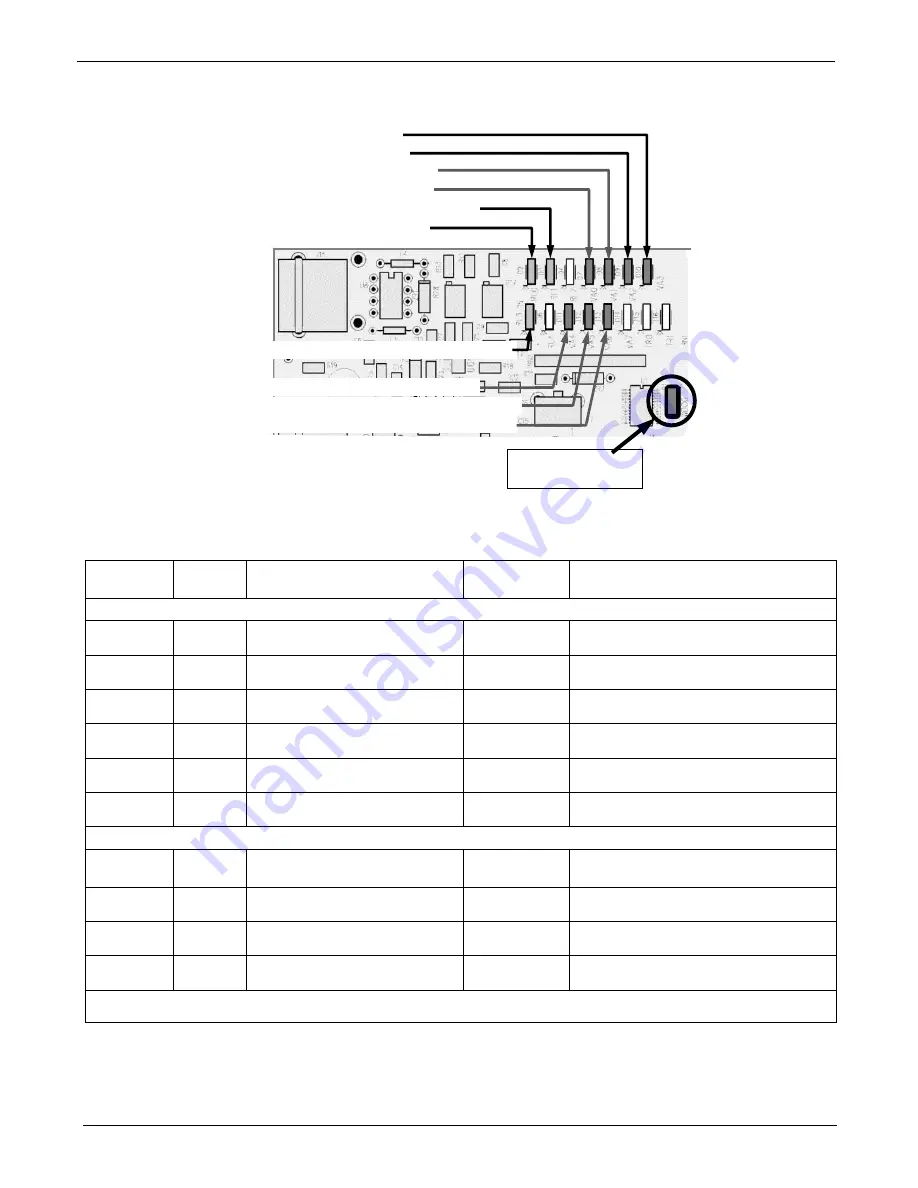 Teledyne T200 Operation Manual Download Page 239