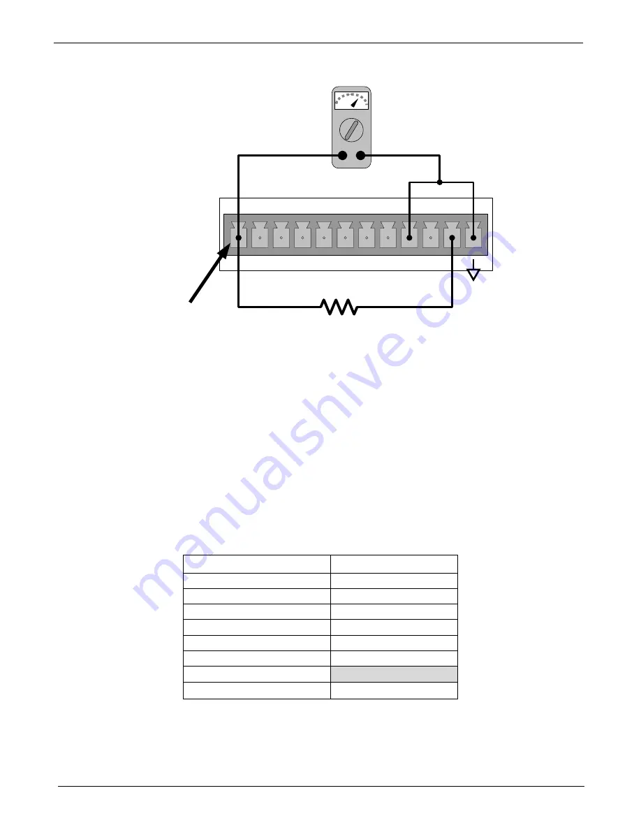 Teledyne T200 Operation Manual Download Page 255