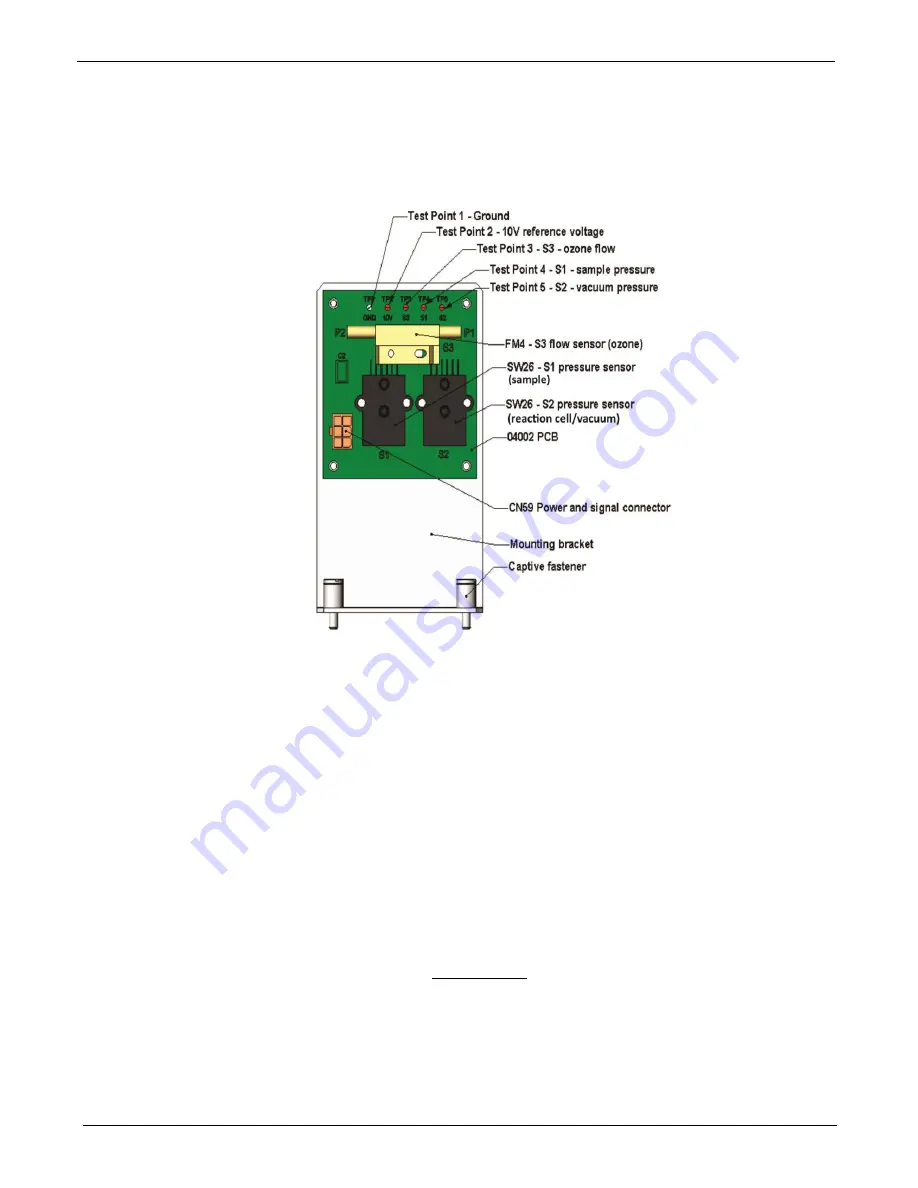 Teledyne T200 Operation Manual Download Page 257