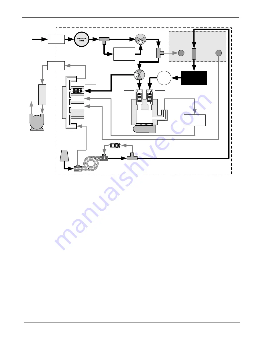 Teledyne T200 Operation Manual Download Page 290