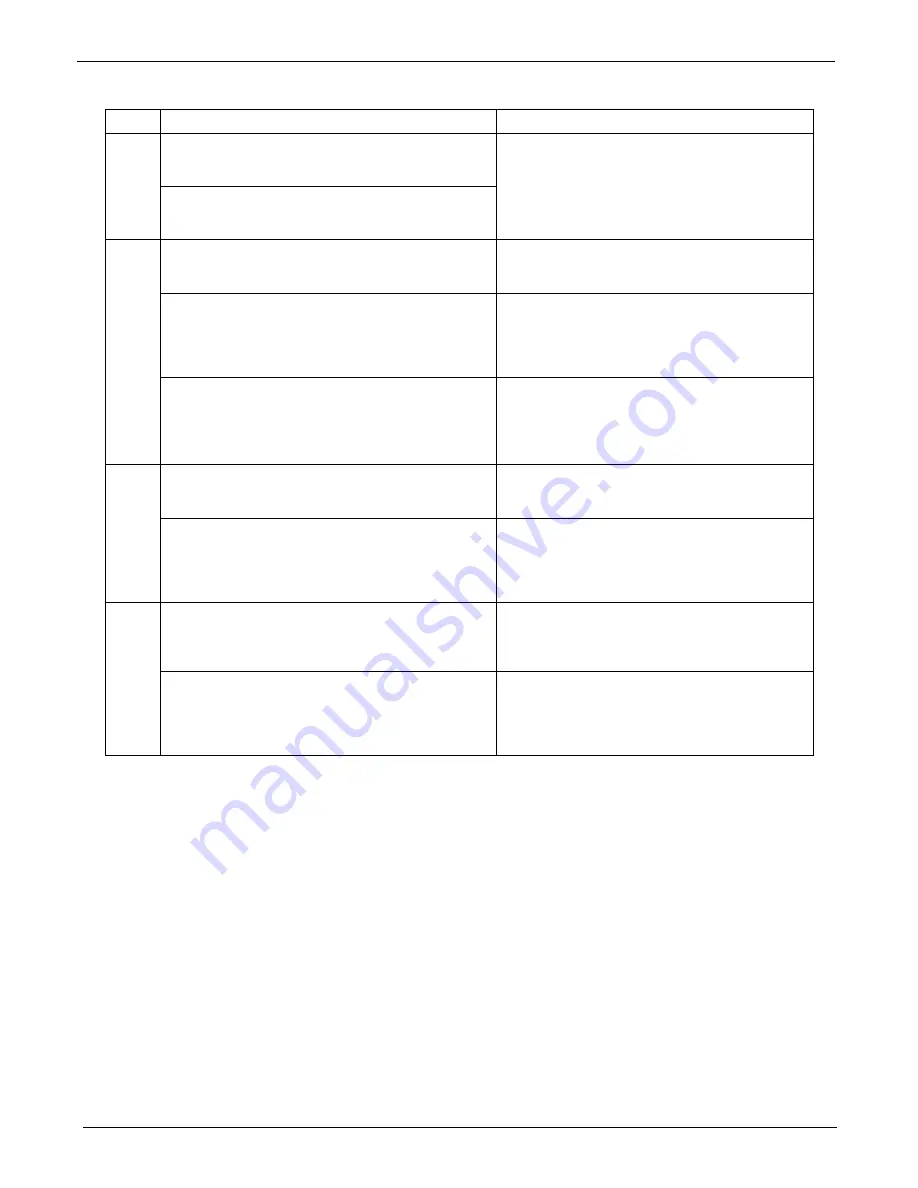 Teledyne T200 Operation Manual Download Page 292