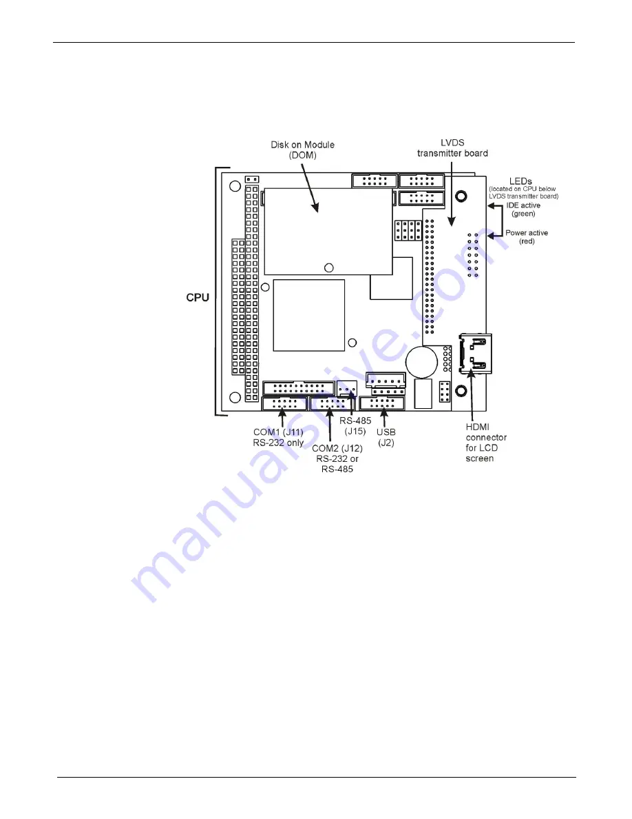 Teledyne T200 Operation Manual Download Page 306