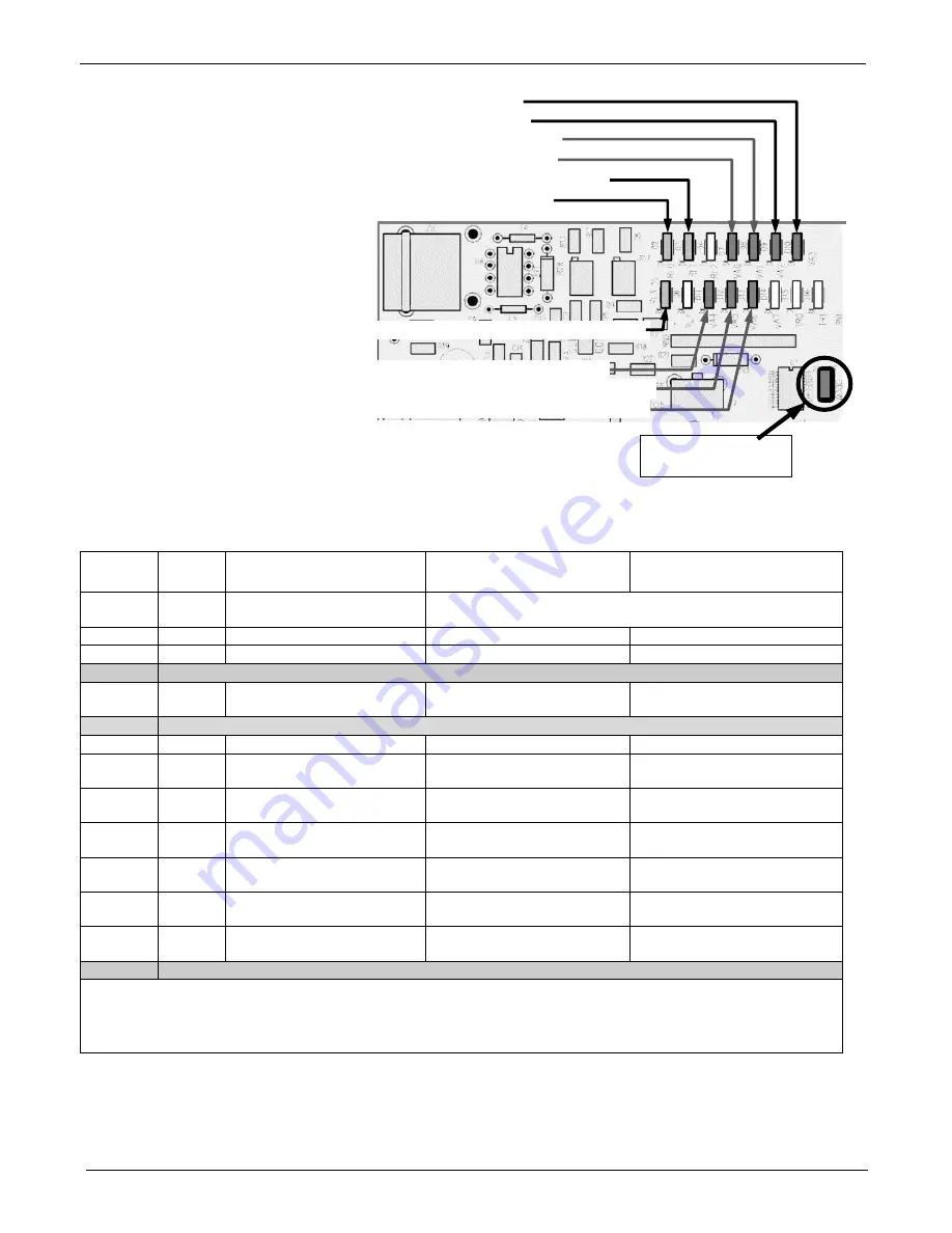 Teledyne T200 Operation Manual Download Page 314