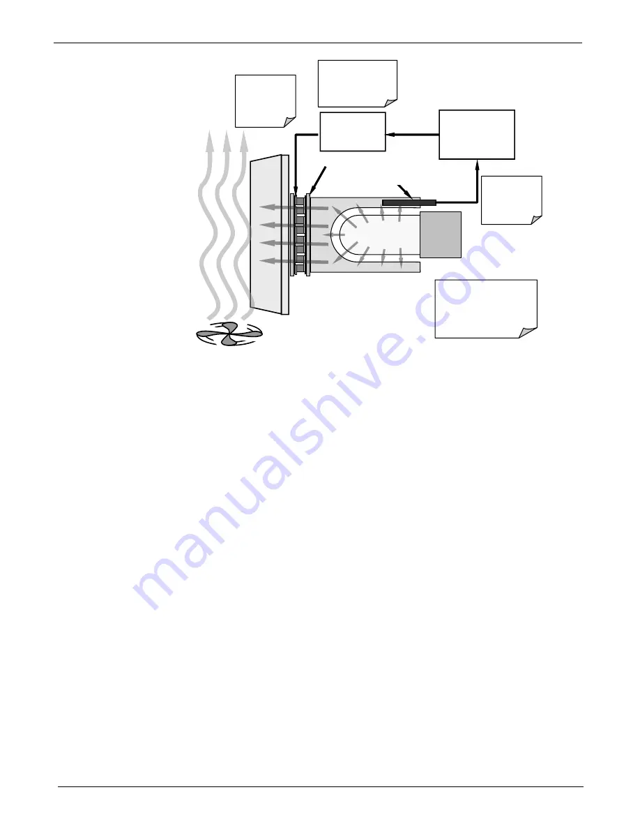 Teledyne T200 Operation Manual Download Page 322