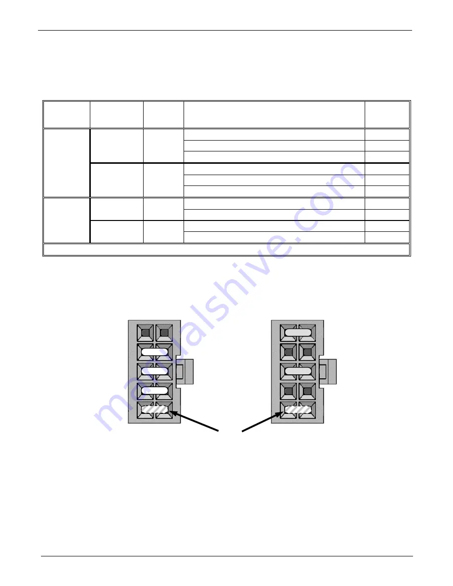 Teledyne T200 Operation Manual Download Page 326