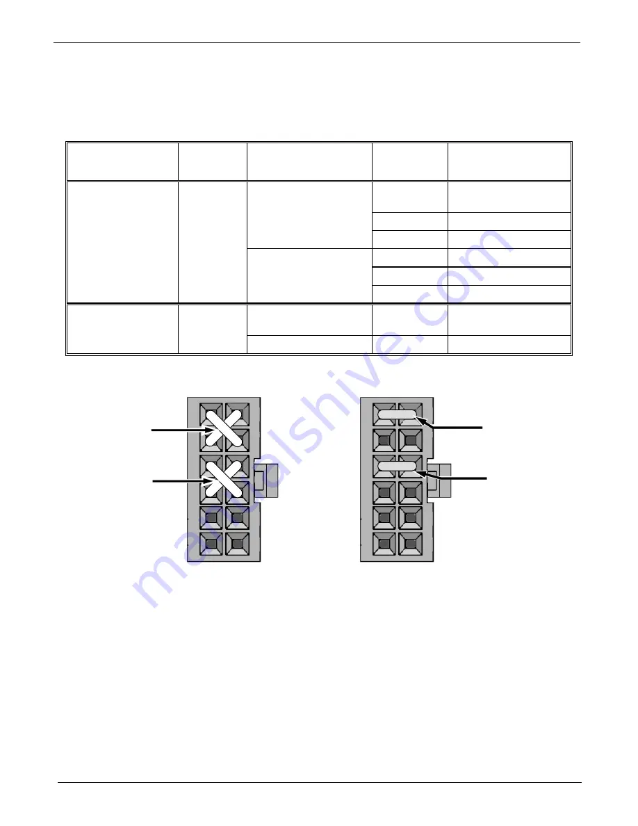 Teledyne T200 Operation Manual Download Page 327