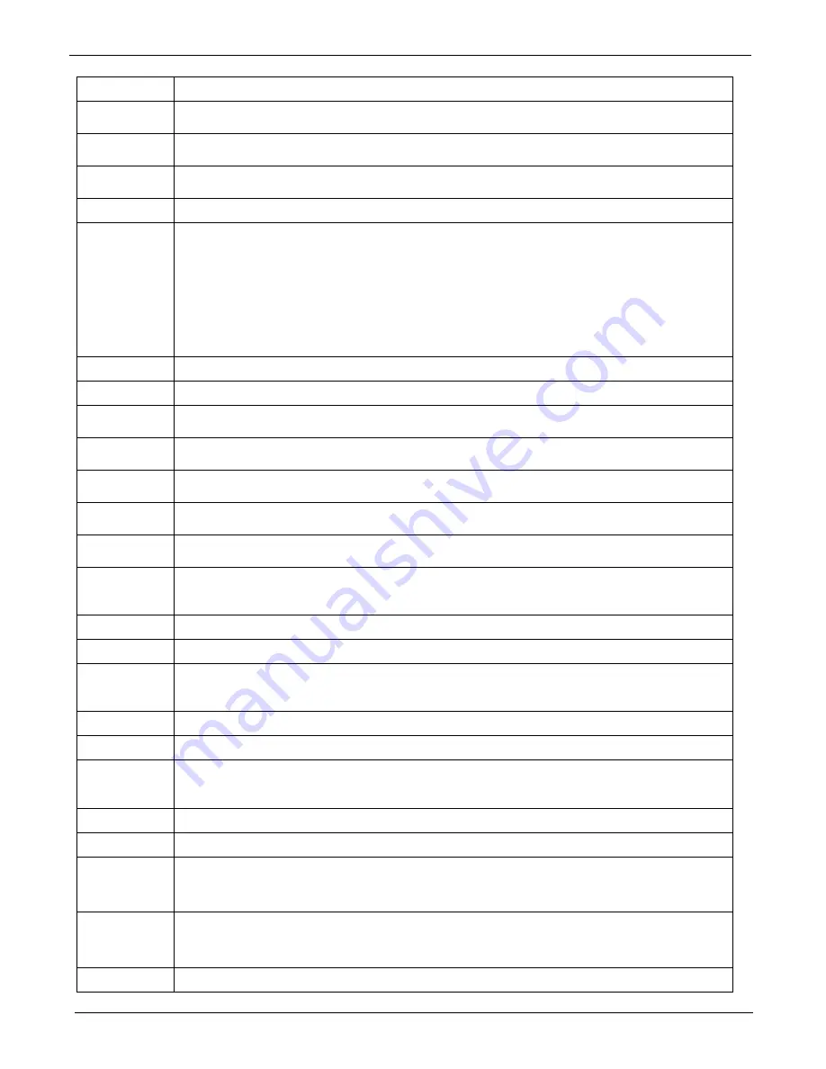 Teledyne T200 Operation Manual Download Page 335