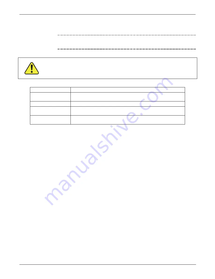 Teledyne T200H User Manual Download Page 44