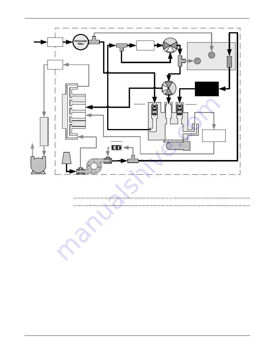 Teledyne T200H User Manual Download Page 49