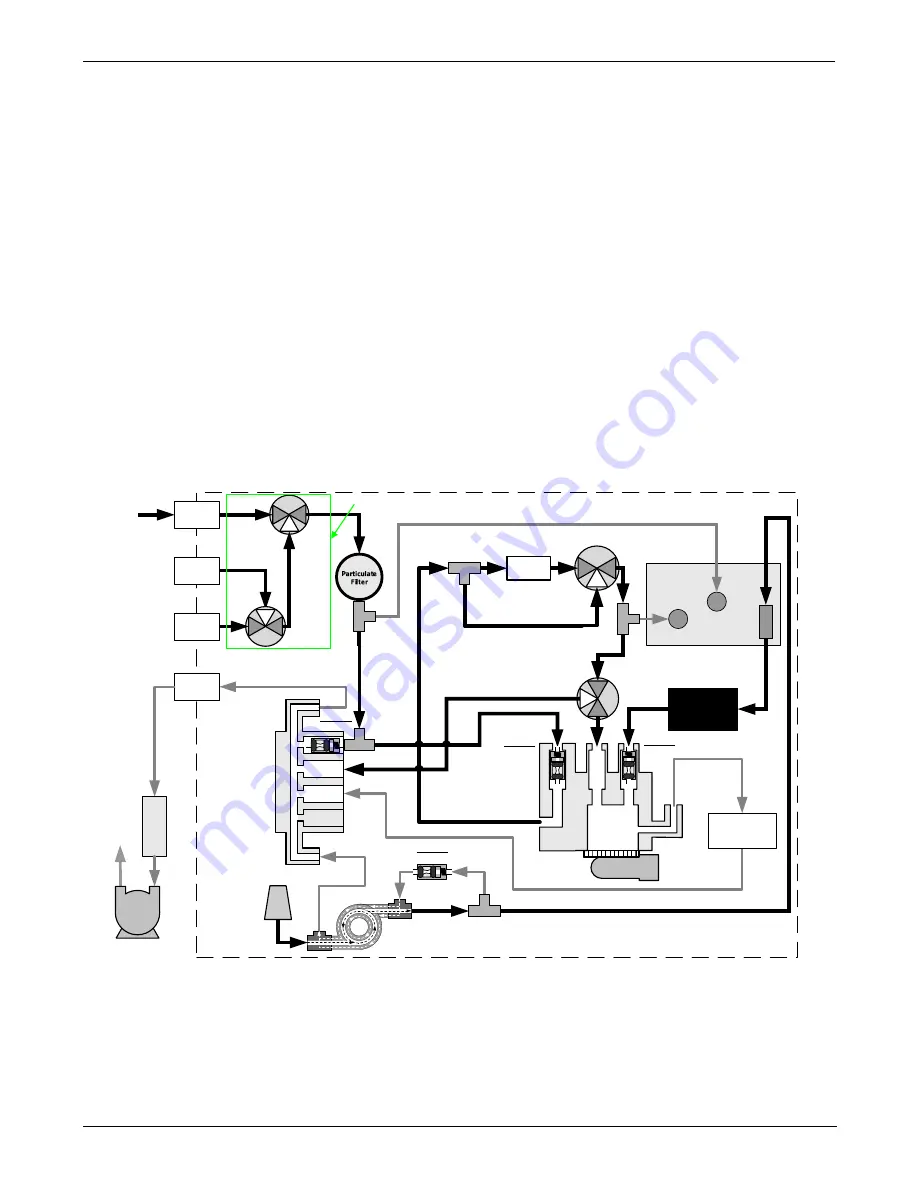 Teledyne T200H User Manual Download Page 51