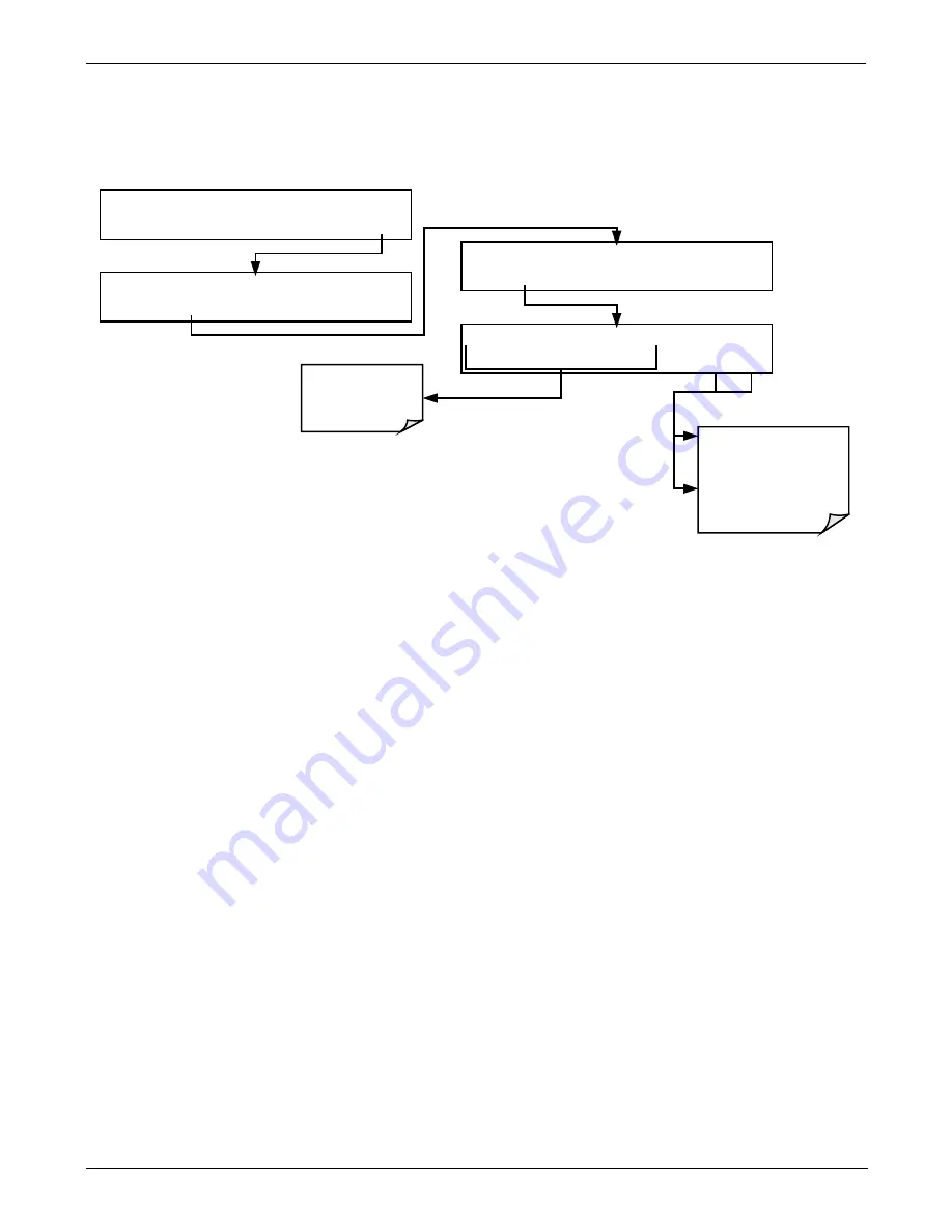 Teledyne T200H User Manual Download Page 63