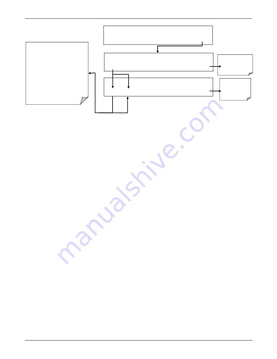 Teledyne T200H User Manual Download Page 79