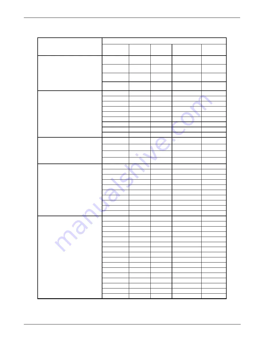 Teledyne T200H User Manual Download Page 84