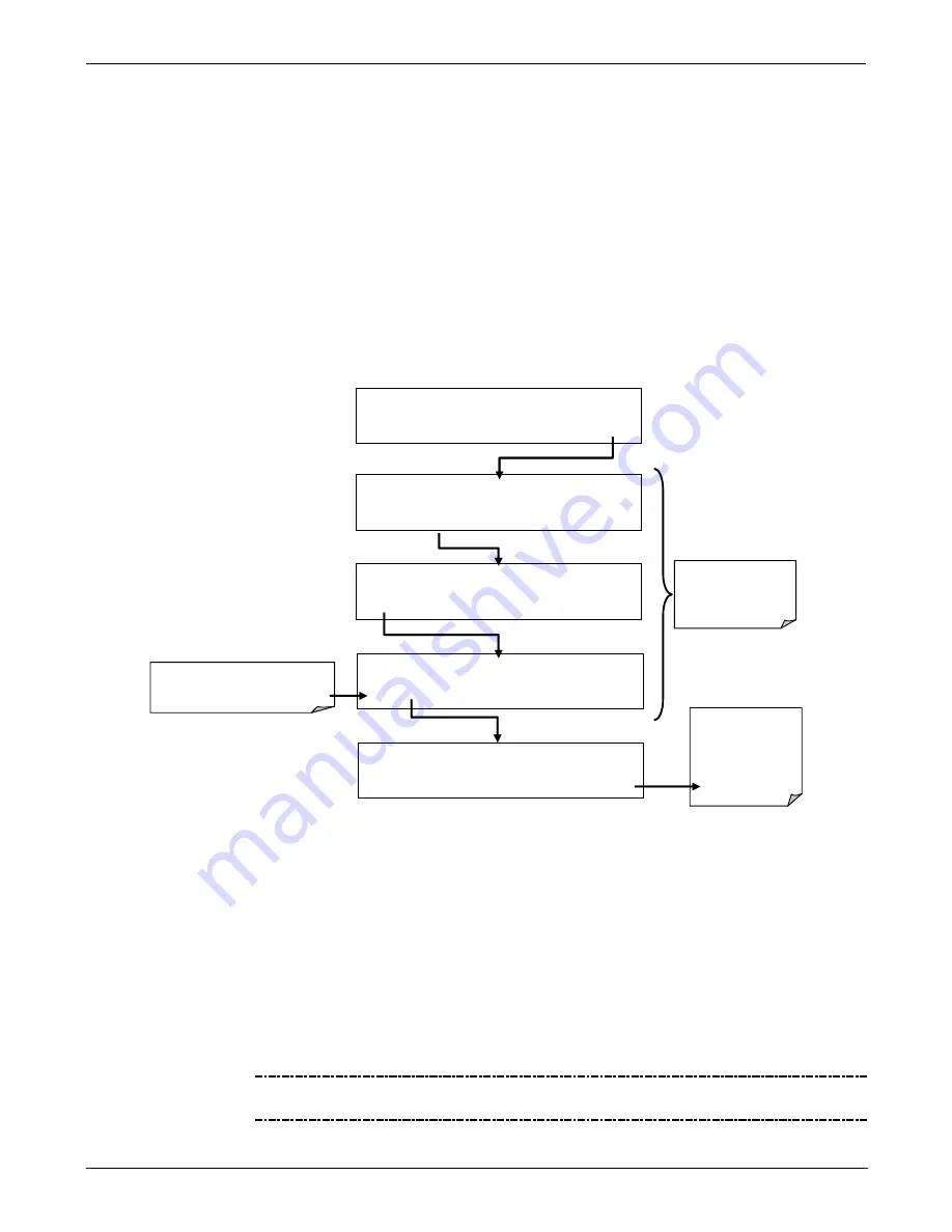 Teledyne T200H User Manual Download Page 97