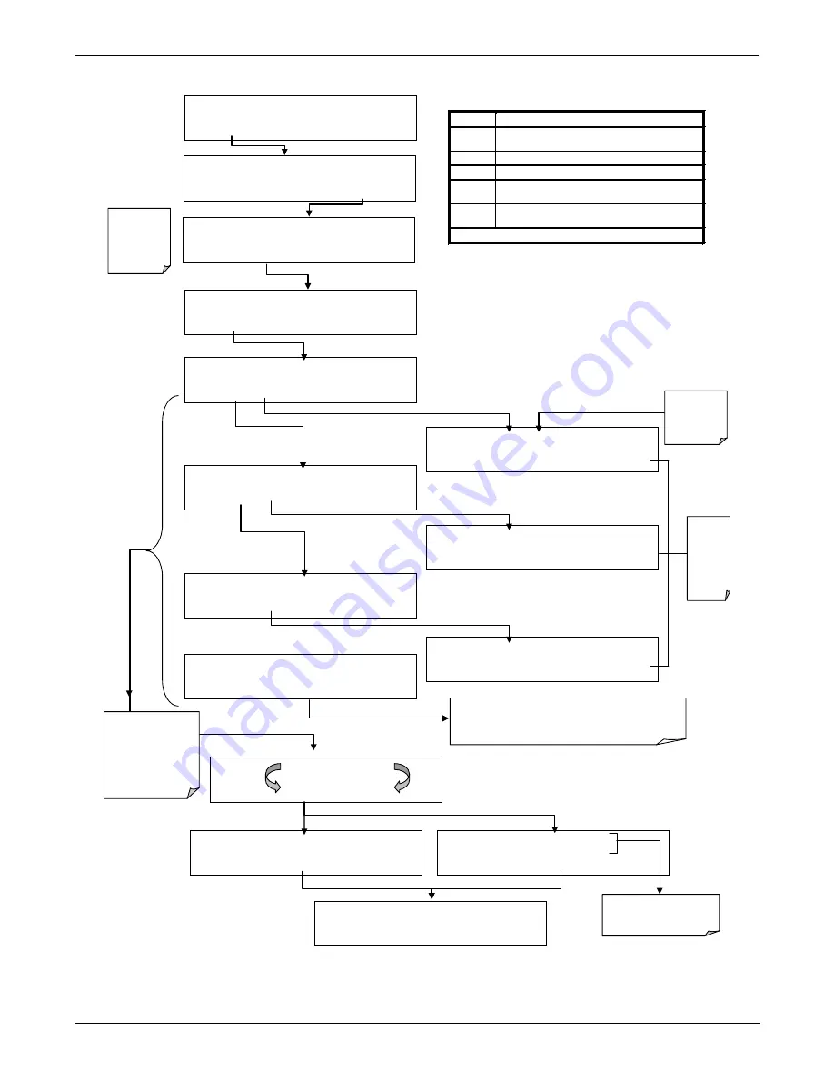 Teledyne T200H User Manual Download Page 115