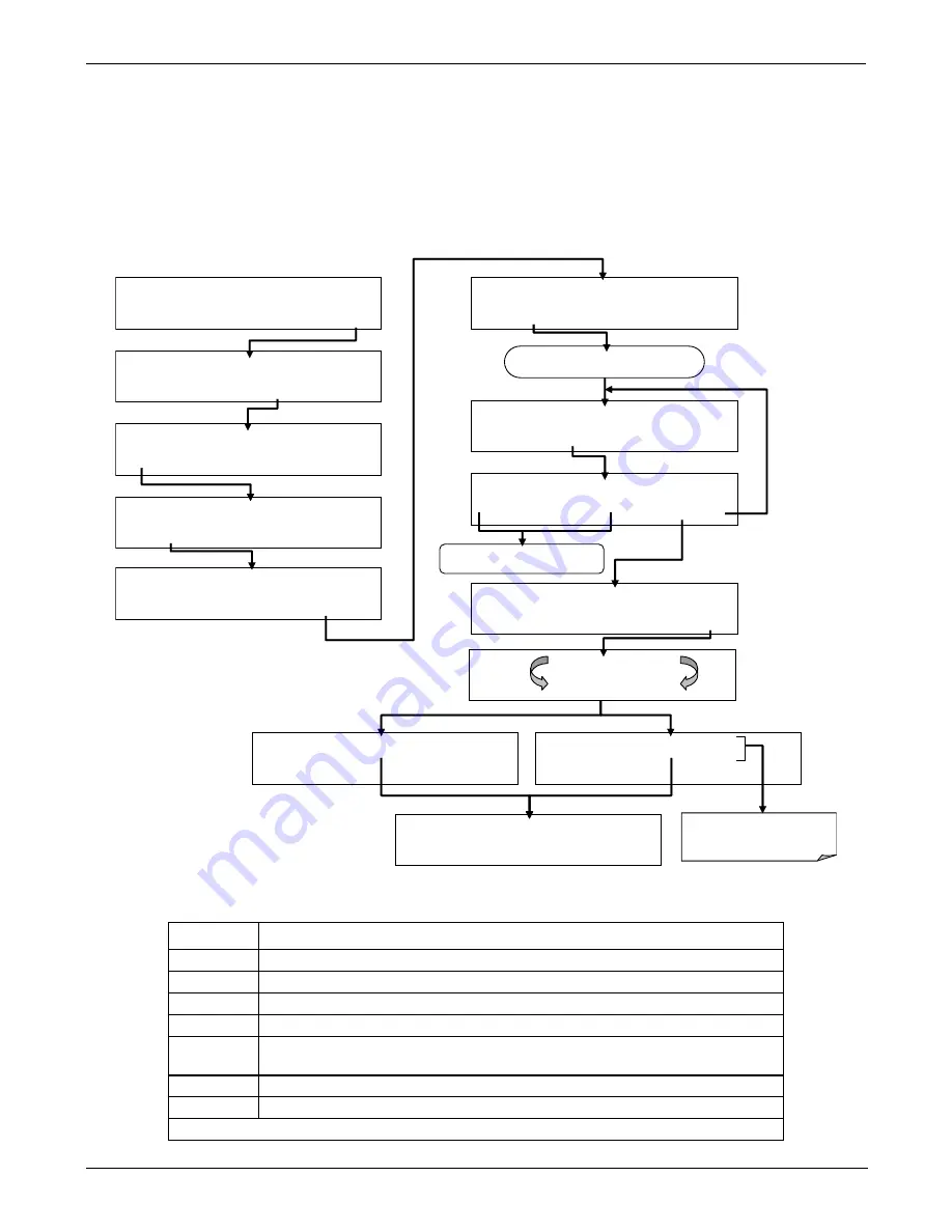 Teledyne T200H User Manual Download Page 116