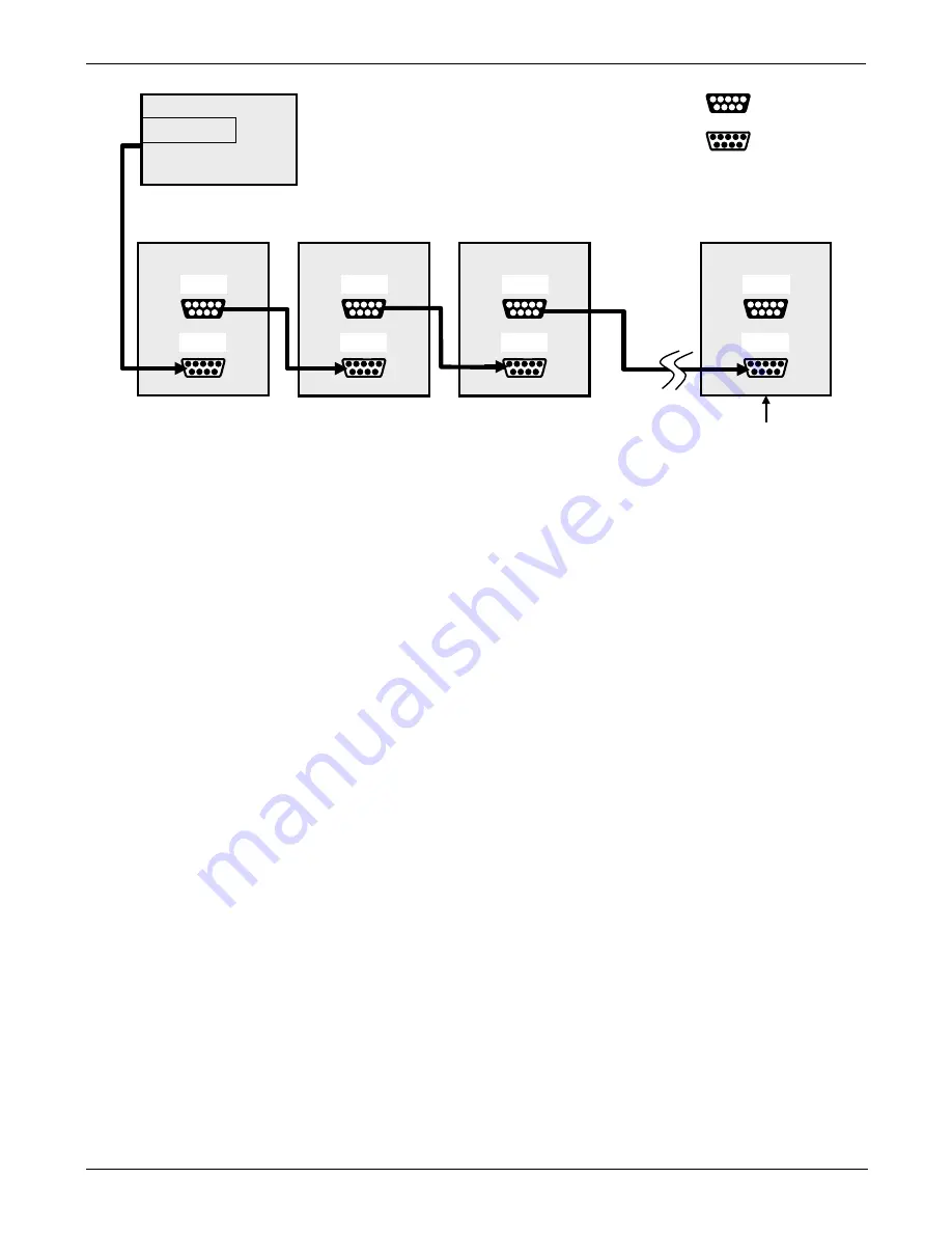 Teledyne T200H User Manual Download Page 121