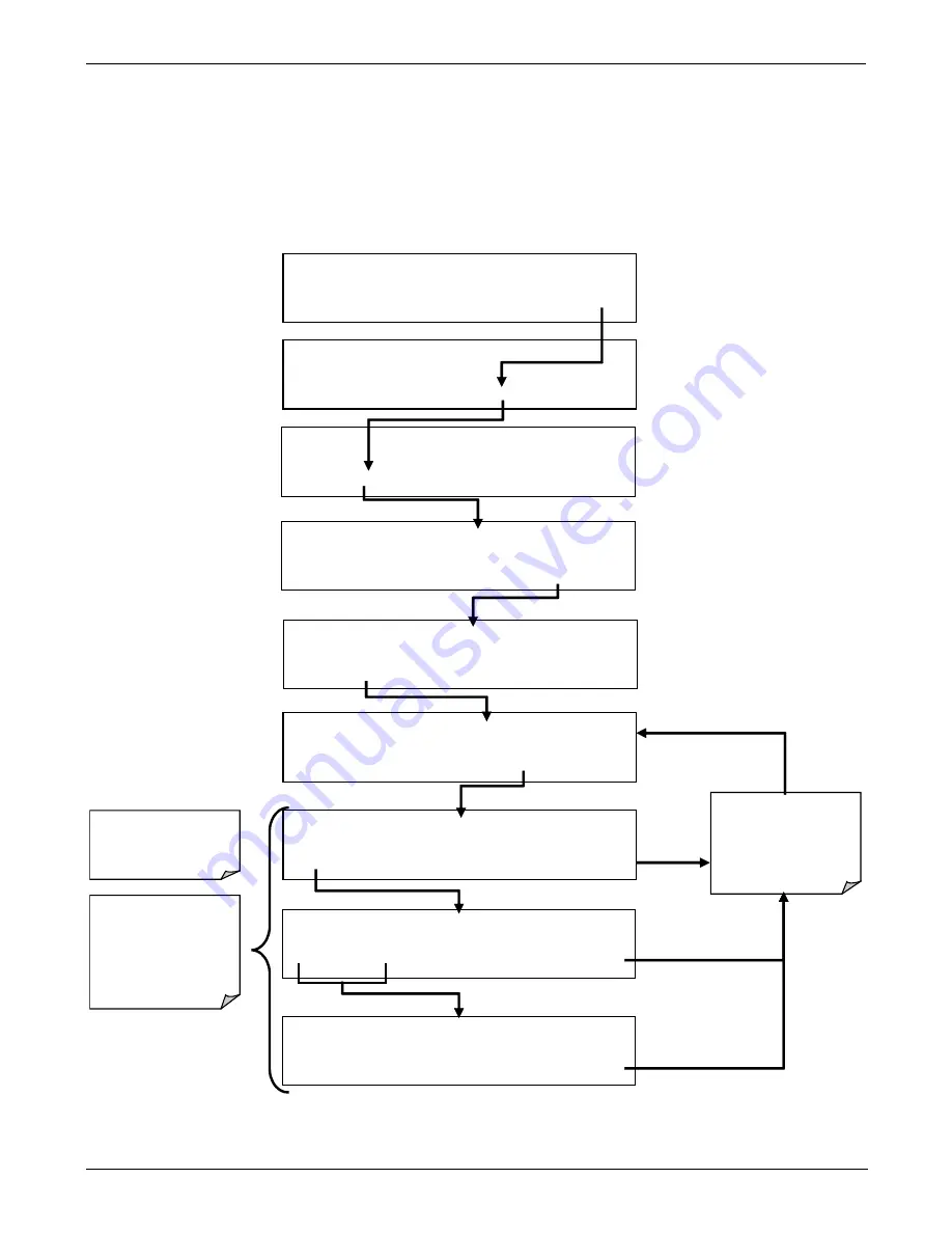 Teledyne T200H User Manual Download Page 126