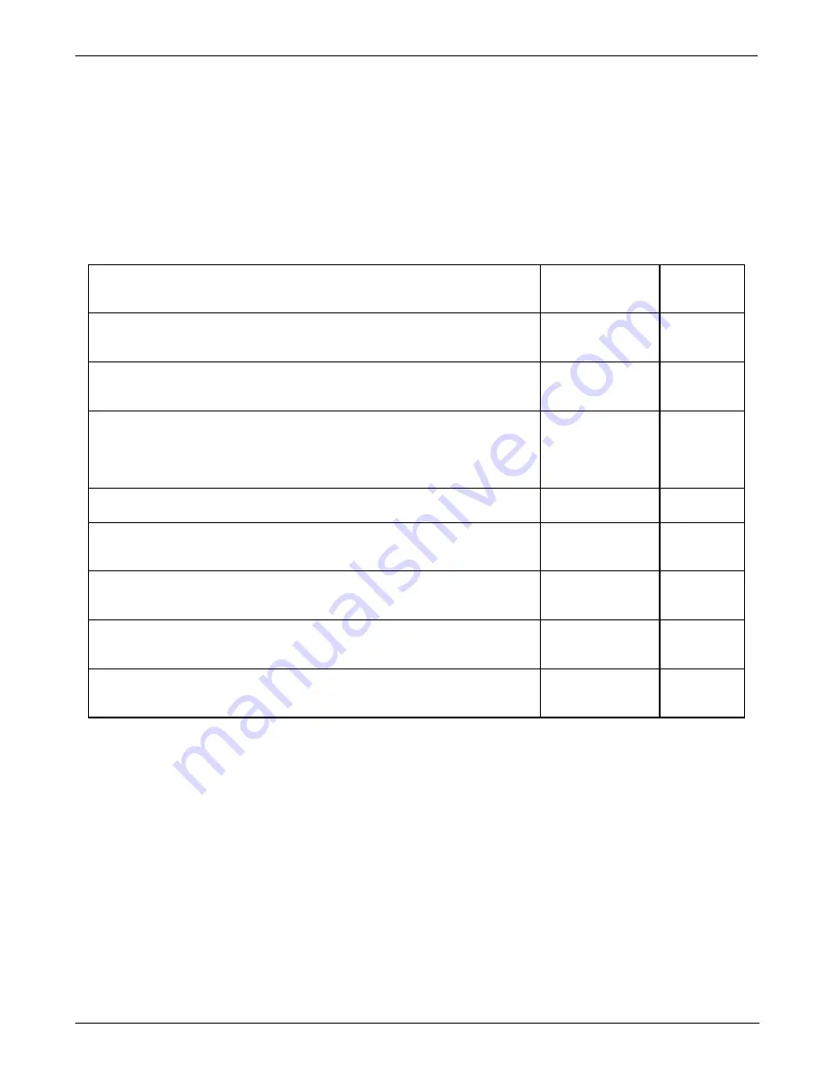 Teledyne T200H User Manual Download Page 127