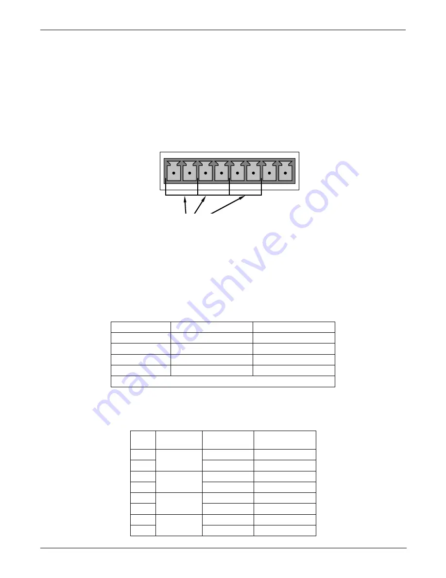 Teledyne T200H User Manual Download Page 131