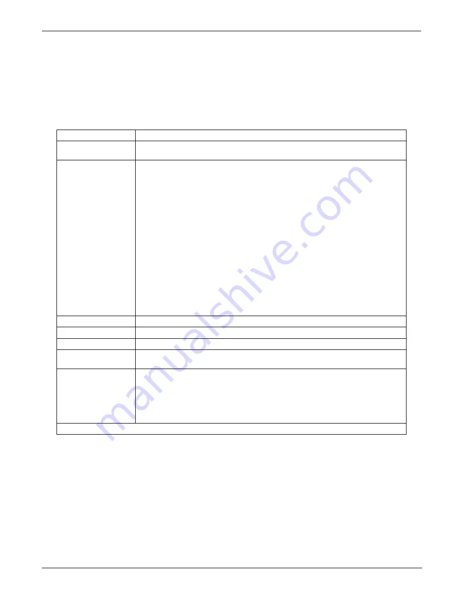 Teledyne T200H User Manual Download Page 134