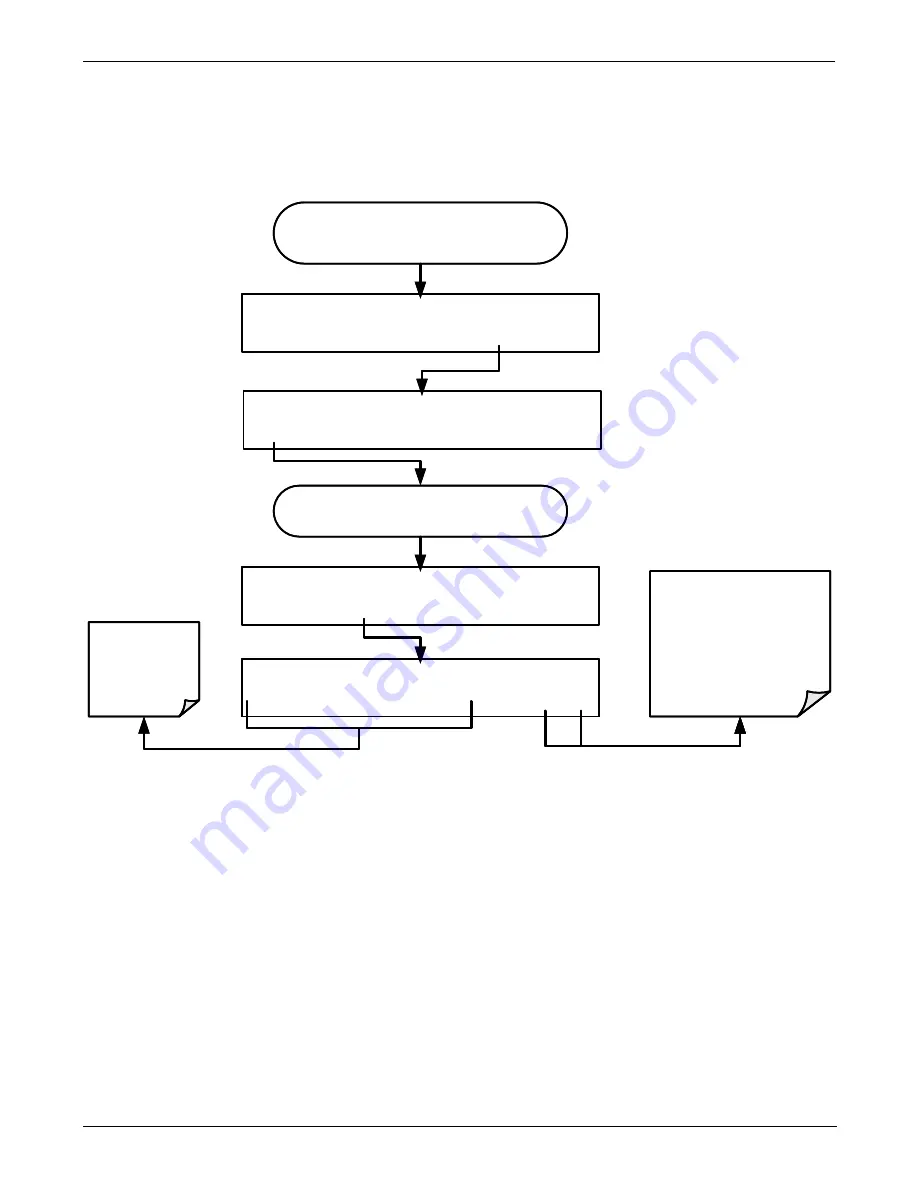 Teledyne T200H User Manual Download Page 136