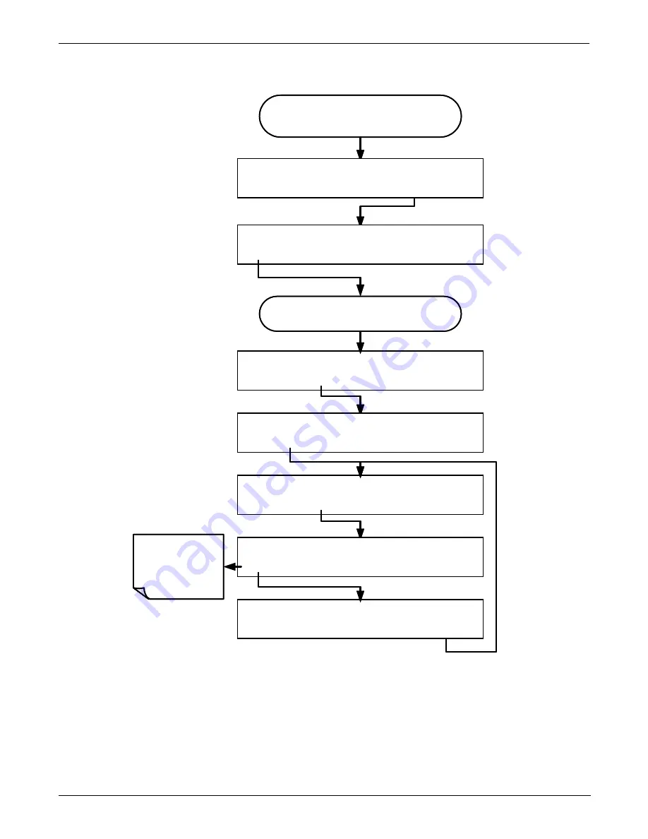 Teledyne T200H User Manual Download Page 138