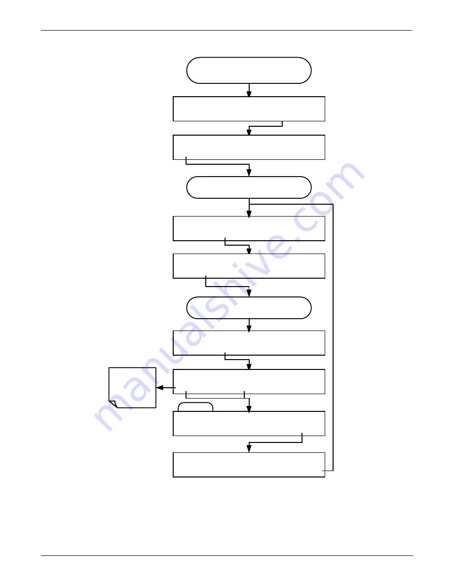 Teledyne T200H User Manual Download Page 139