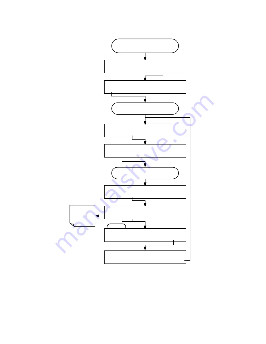 Teledyne T200H User Manual Download Page 146