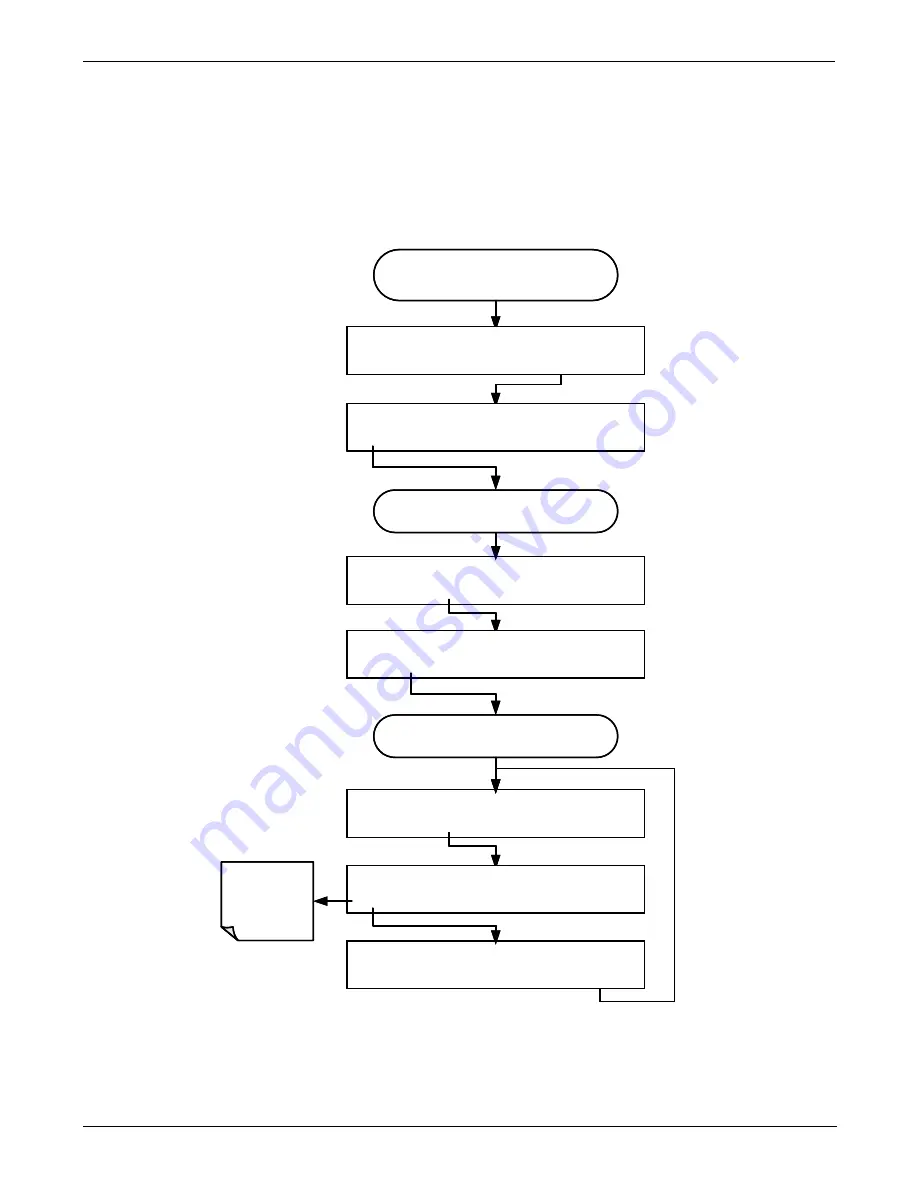 Teledyne T200H User Manual Download Page 147