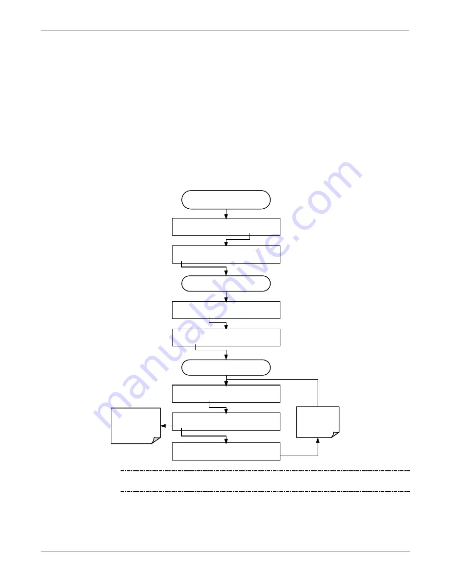 Teledyne T200H User Manual Download Page 148