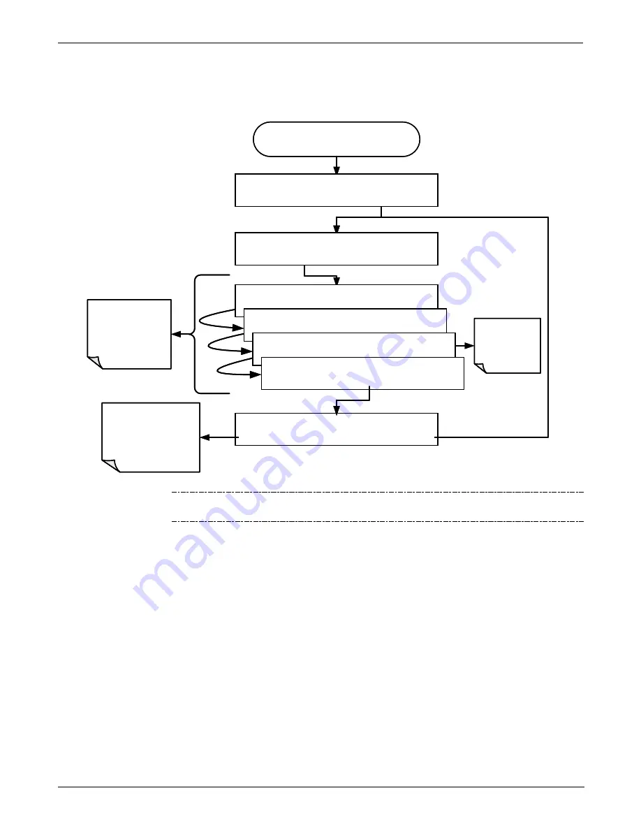 Teledyne T200H User Manual Download Page 149