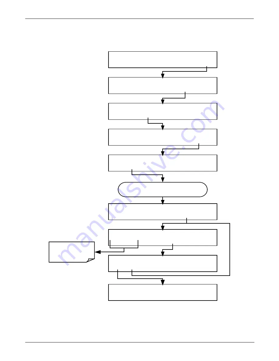 Teledyne T200H User Manual Download Page 159