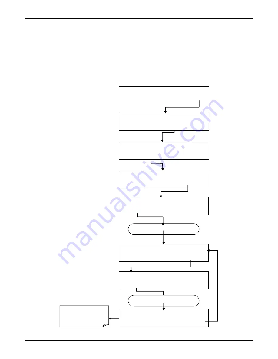 Teledyne T200H User Manual Download Page 161