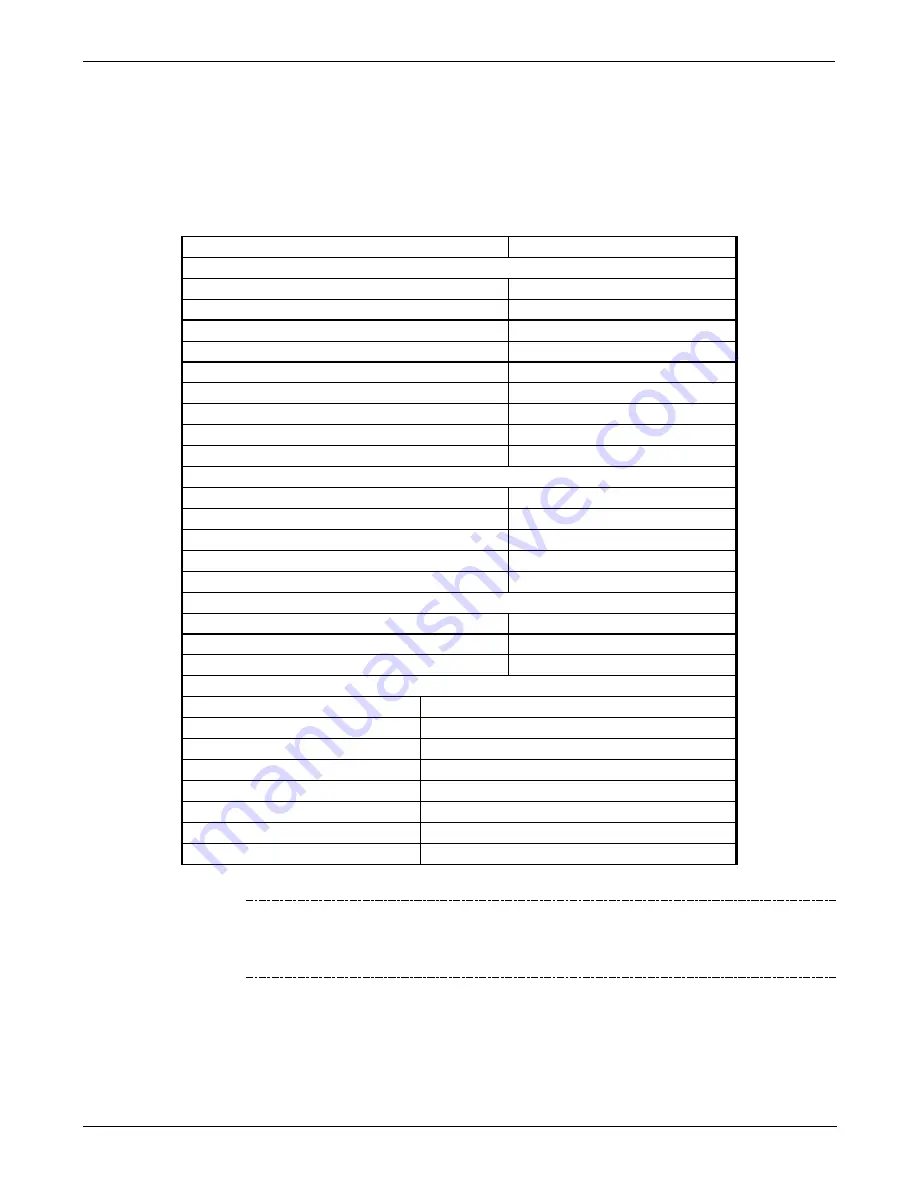 Teledyne T200H User Manual Download Page 180