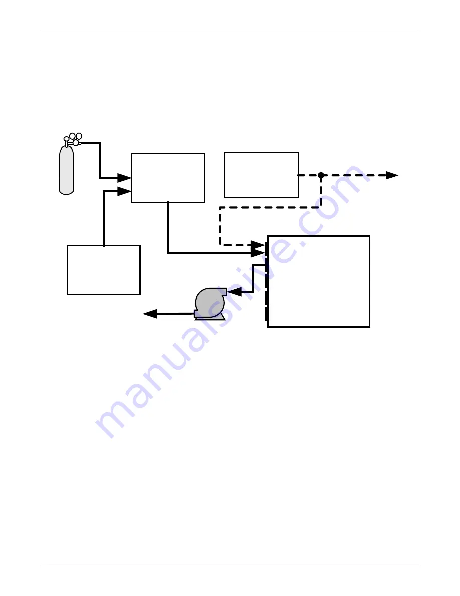 Teledyne T200H User Manual Download Page 186