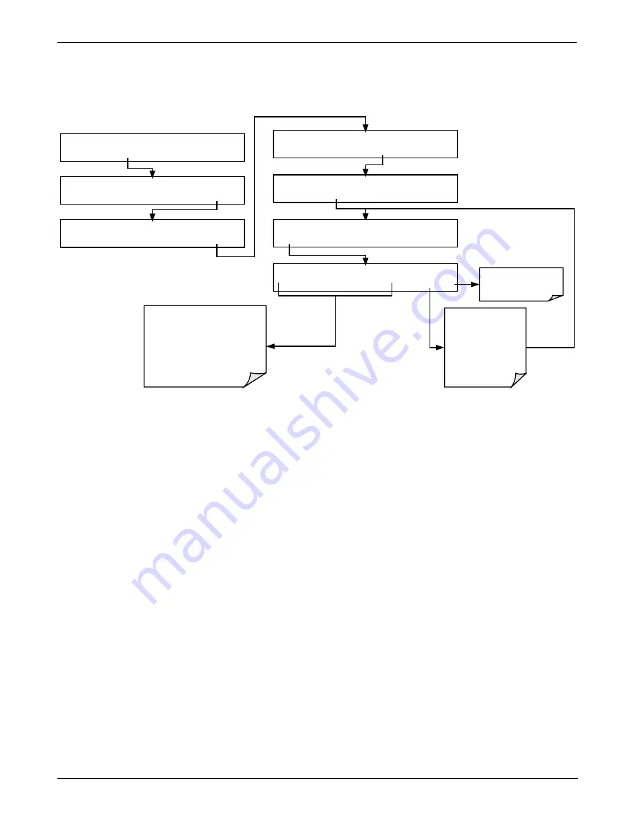 Teledyne T200H User Manual Download Page 187