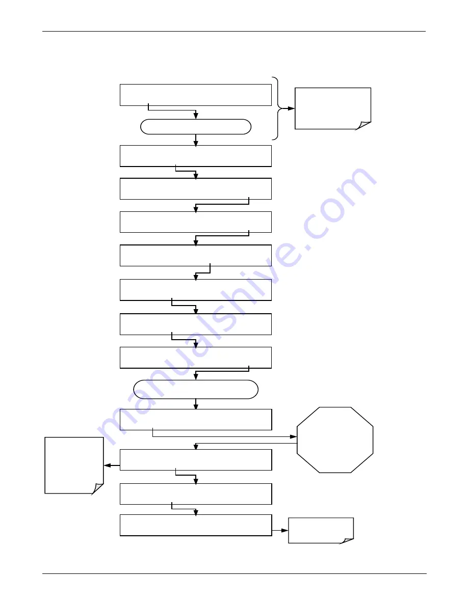 Teledyne T200H User Manual Download Page 189