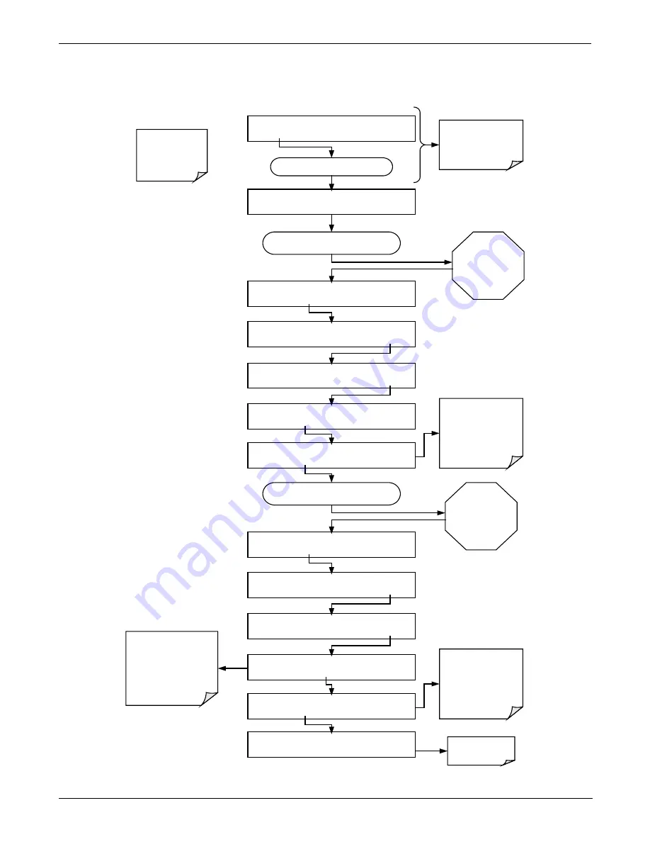 Teledyne T200H User Manual Download Page 193