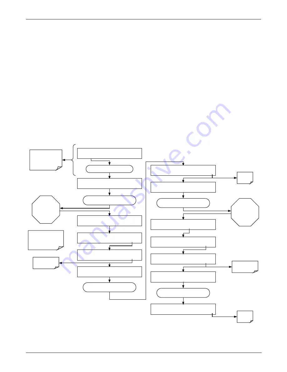 Teledyne T200H User Manual Download Page 198