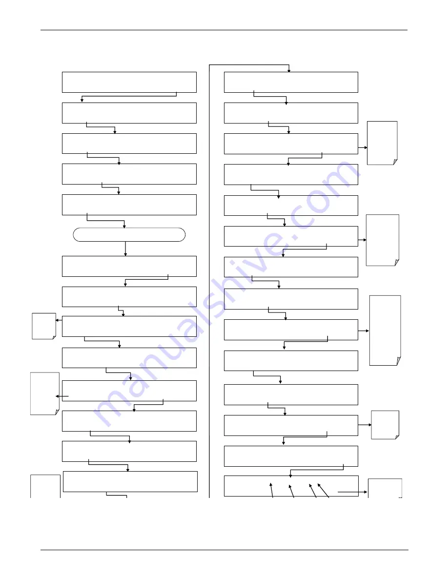 Teledyne T200H User Manual Download Page 202