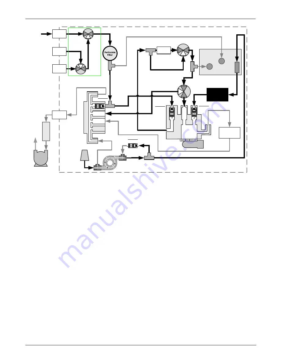 Teledyne T200H User Manual Download Page 227