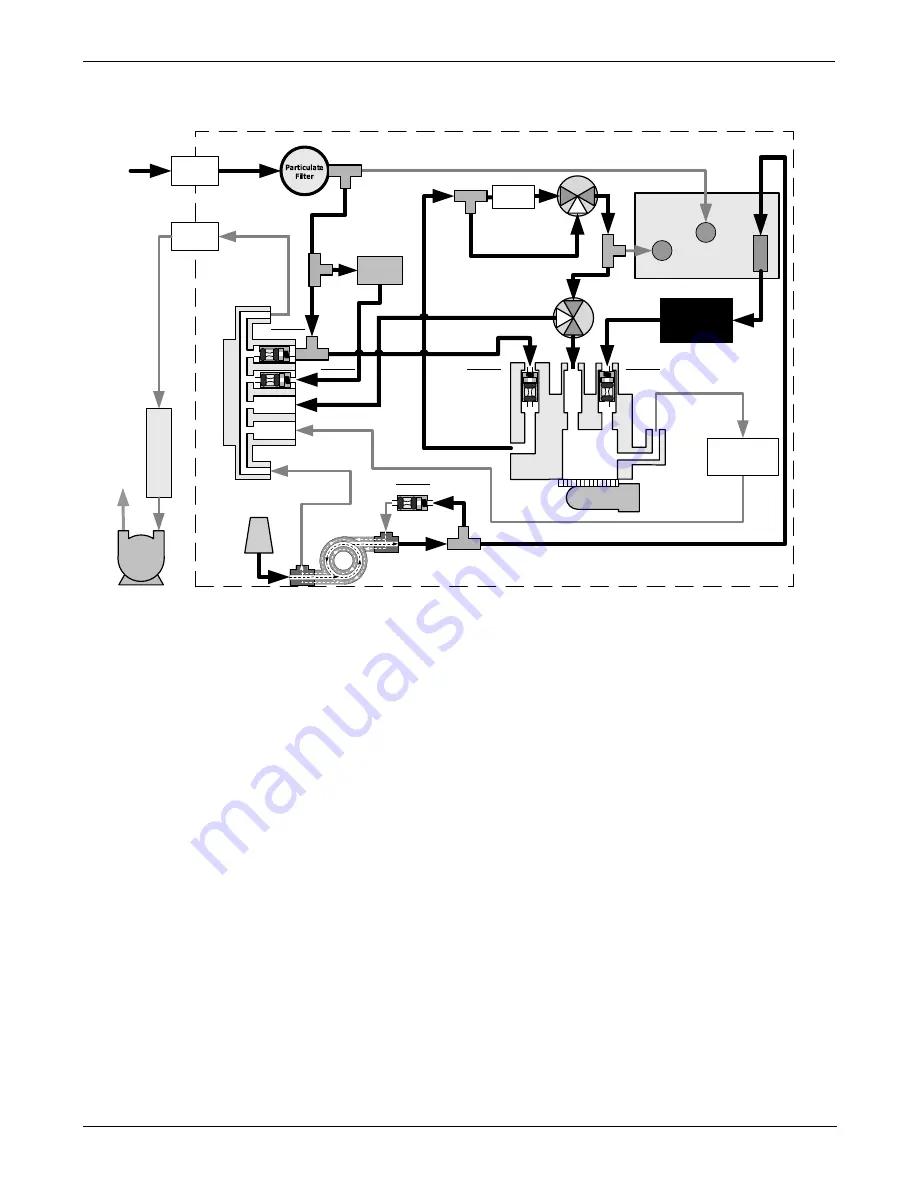 Teledyne T200H User Manual Download Page 228