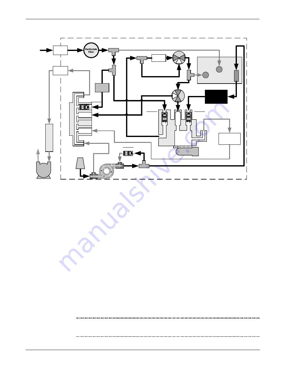 Teledyne T200H User Manual Download Page 231