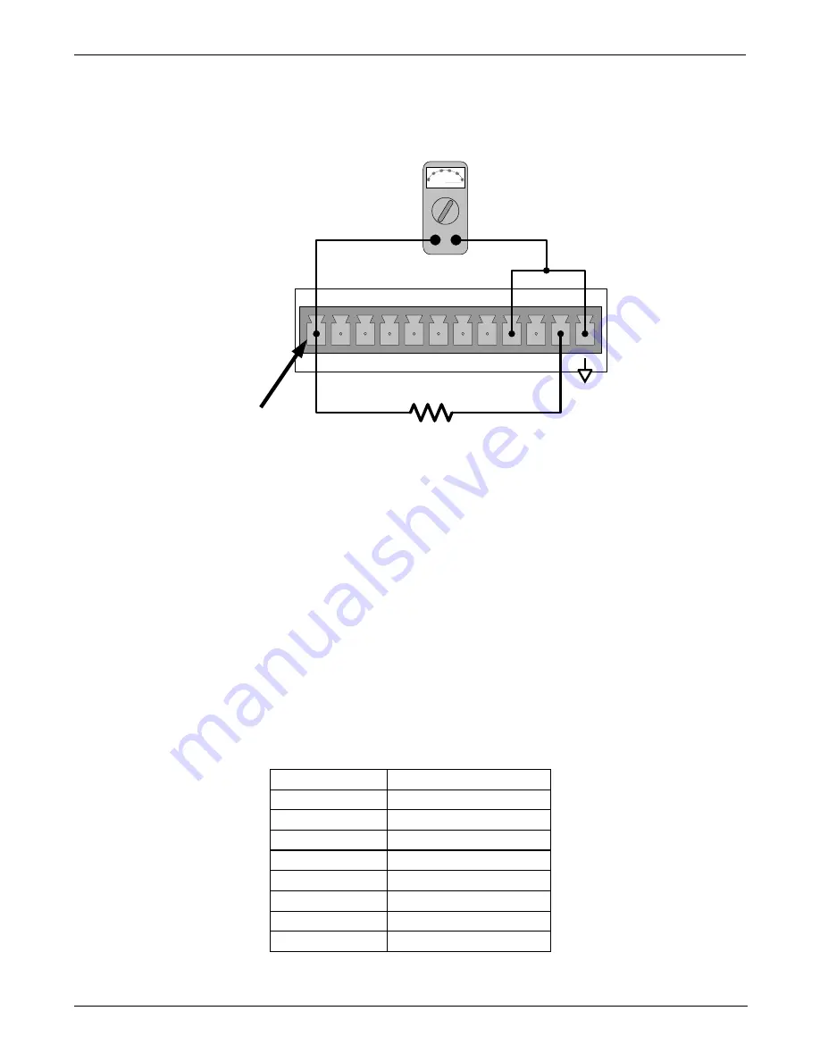 Teledyne T200H User Manual Download Page 248