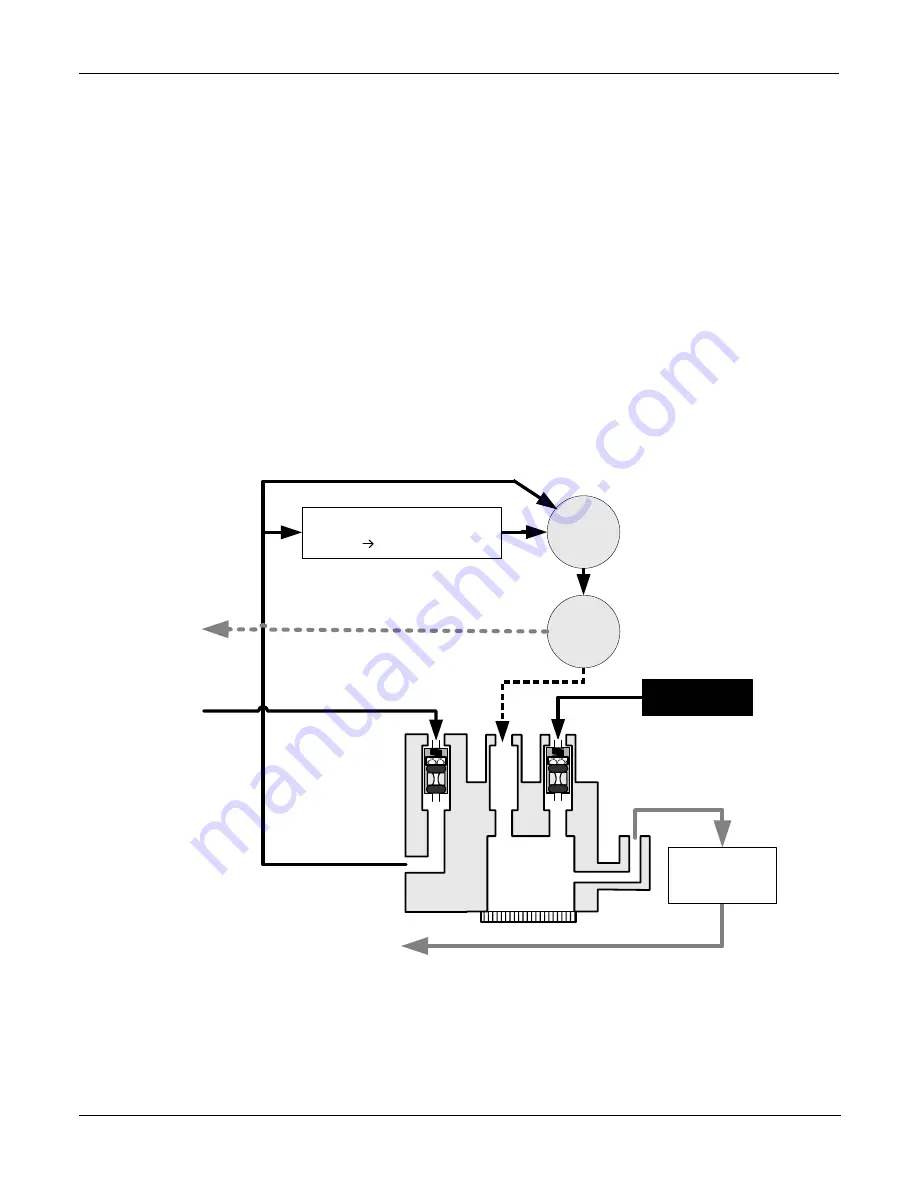 Teledyne T200H User Manual Download Page 271