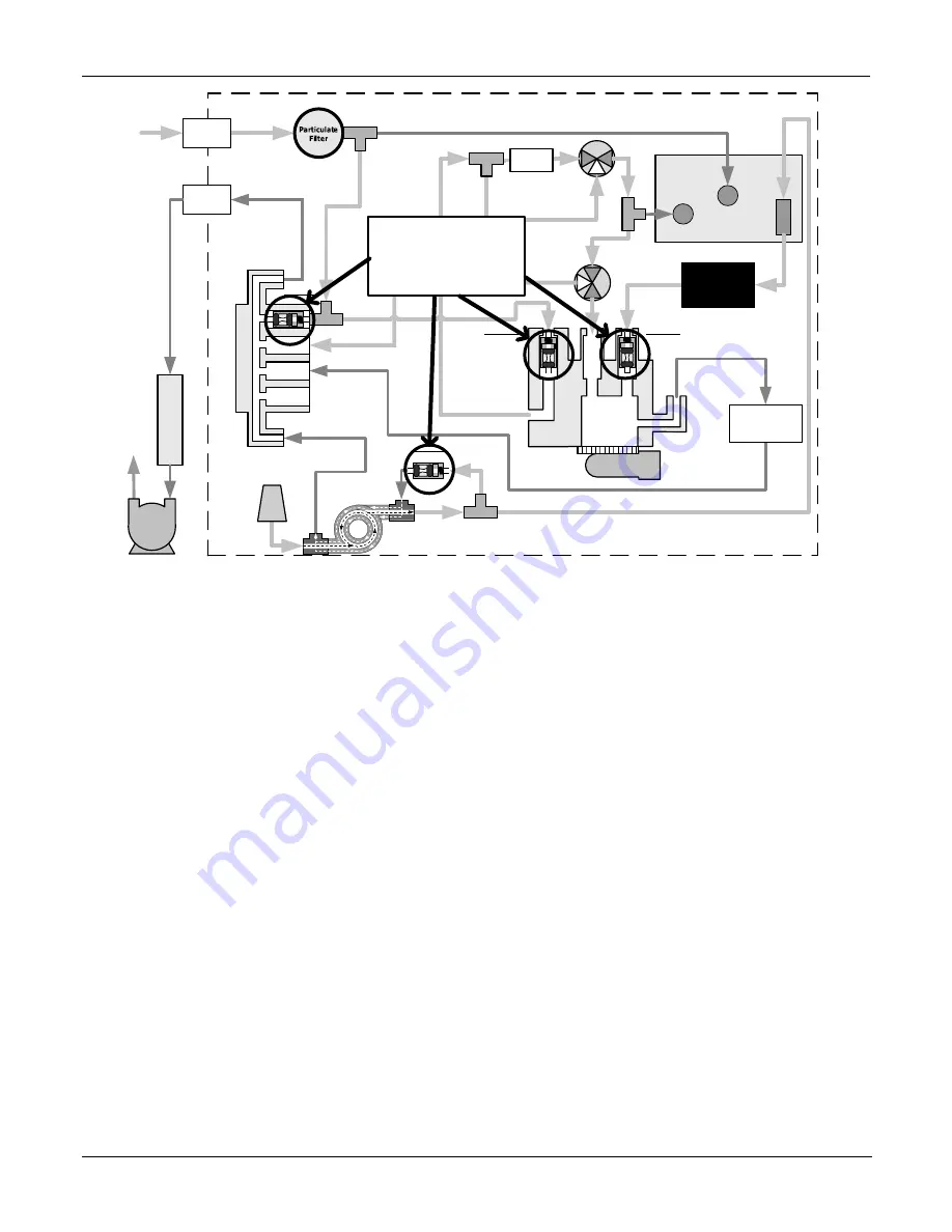 Teledyne T200H User Manual Download Page 277