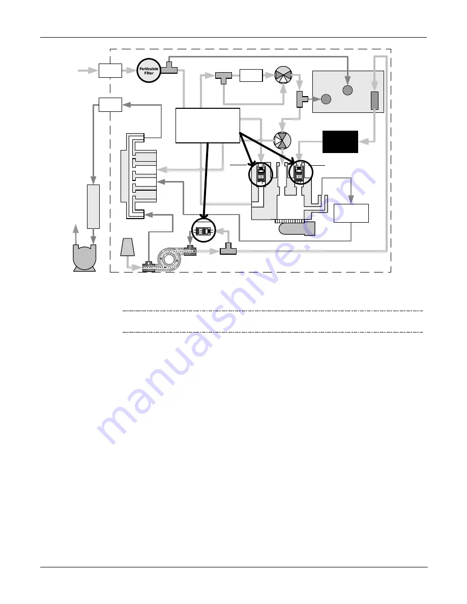 Teledyne T200H User Manual Download Page 278