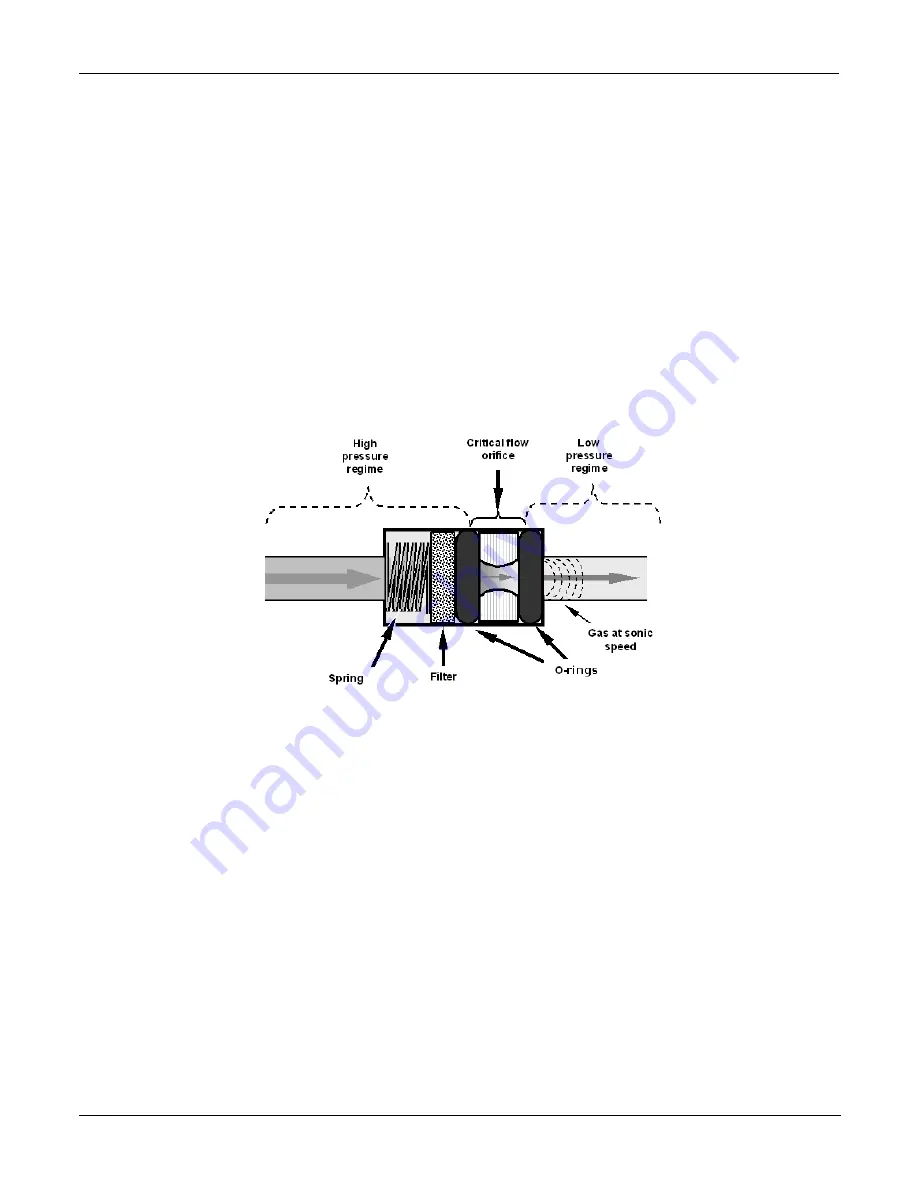 Teledyne T200H User Manual Download Page 279