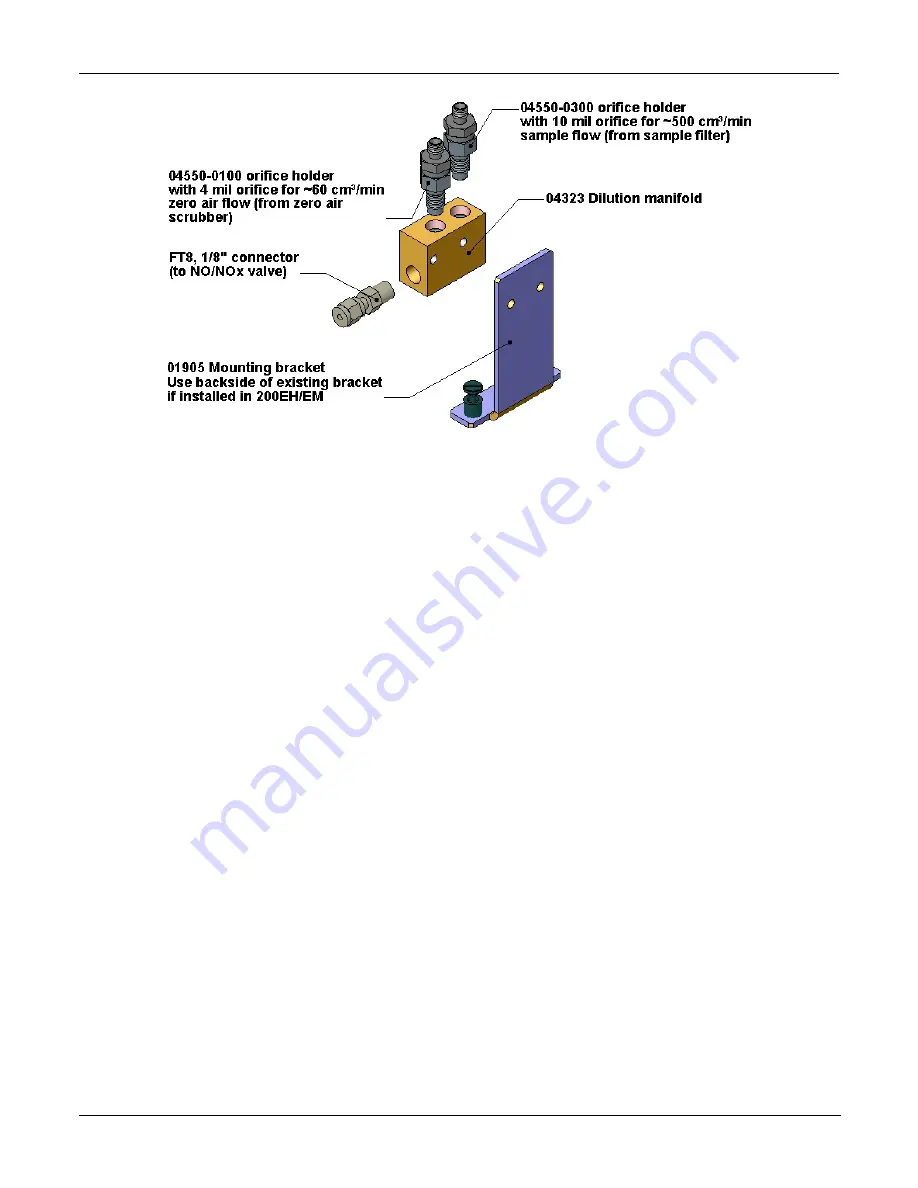 Teledyne T200H User Manual Download Page 288